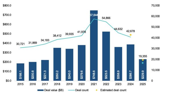 钱掌柜配资 2025年诞生新独角兽盘点：AI项目估值狂飙，投资马太效应愈演愈烈